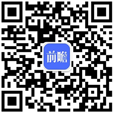 性护肤品行业市场规模超过1680亿元 法韩日等地区潜在用户需求较大九游会网址是多少【功能性护肤品】行业市场规模：2024年全球功能(图4)